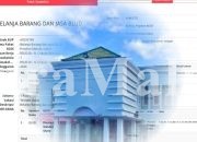 Anggaran Pelayanan BLUD RSUD Chasan Boesoirie Ternate Melonjak Rp20,8 Miliar di Tahun 2026