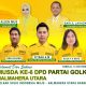 Cris Namotemo Resmi Jadi Wakil Ketua Bidang Pemenangan Pemilu Angkatan Muda Partai Golkar Maluku Utara